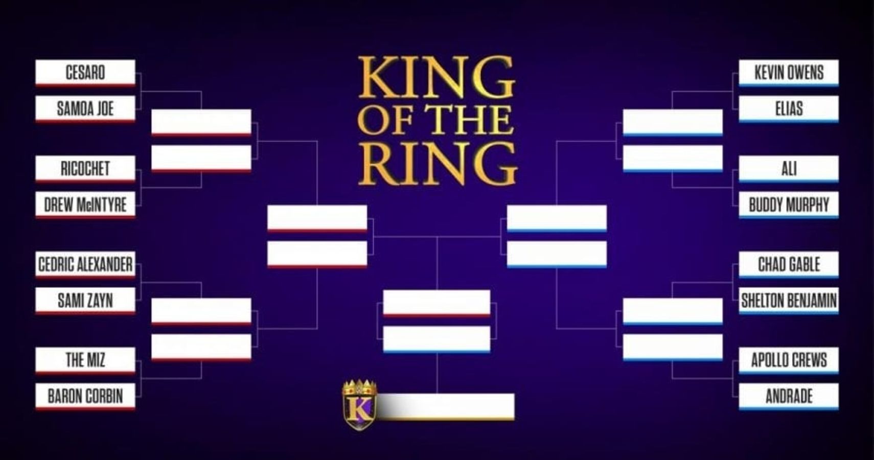 WWE King Of The Ring FirstRound Brackets Revealed TheSportster